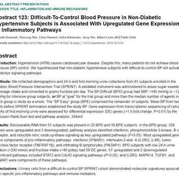 Difficult-to-control blood pressure in non-diabetic hypertensive subjects is associated with upregulated gene expression of inflammatory pathways