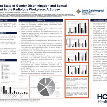 The Current State of Gender Discrimination and Sexual Harassment in the Radiology Workplace: A Survey