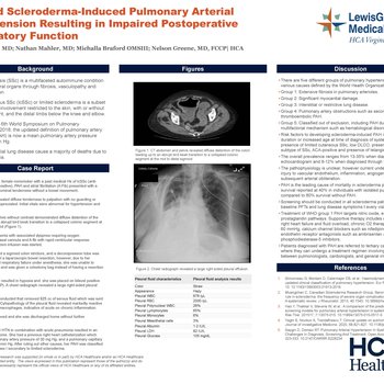 Limited Scleroderma-Induced Pulmonary Arterial Hypertension Resulting in Impaired Postoperative Respiratory Function