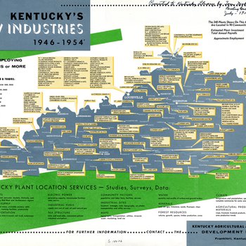 Kentucky's New Industries 1946-1954