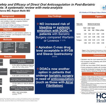 The Safety and Efficacy of Direct Oral Anticoagulation in Post-Bariatric Patients: A systematic review with meta-analysis
