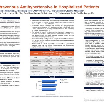 Use of Intravenous Antihypertensive in Hospitalized Patients