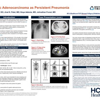 Gastric Adenocarcinoma as Persistent Pneumonia