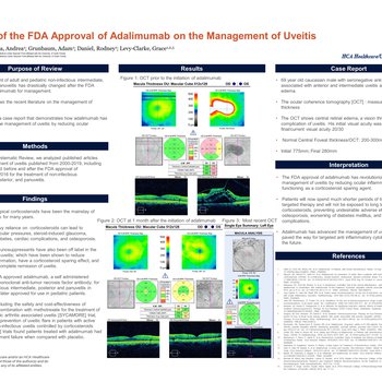 Impact of the FDS Approval of Adalimumab on the Management of Uveitis