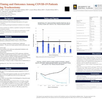 Optimal Timing and Outcomes Among COVID-19 Patients Undergoing Tracheostomy