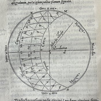 On Solar Clocks and Quadrants. Image 2.