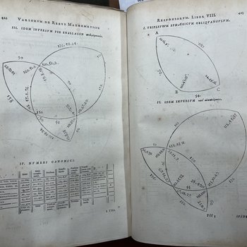 Opera mathematica: in unum volume congesta ac recognita. Image 6