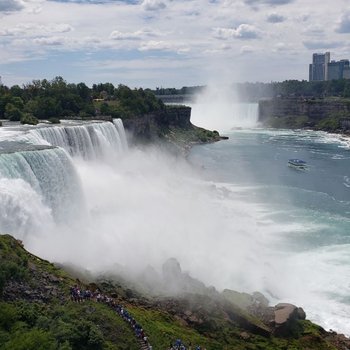 The Mighty Fall of Niagara