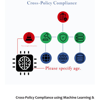 Cross-Policy Compliance using Machine Learning & Artificial Intelligence