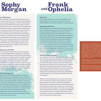 Sophy, Frank and Ophelia Narratives