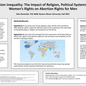 Abortion Inequality: The Impact of Religion, Political Systems, and Women's Rights on Abortion Rights for Men