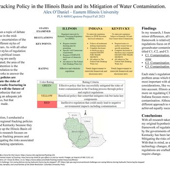 Fracking Policy in the Illinois Basin and its Mitigation of Water Contamination