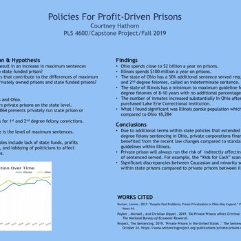 Policies For Profit Driven Prisons