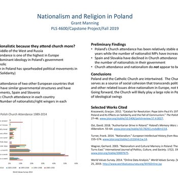 Nationalism and Religion in Poland