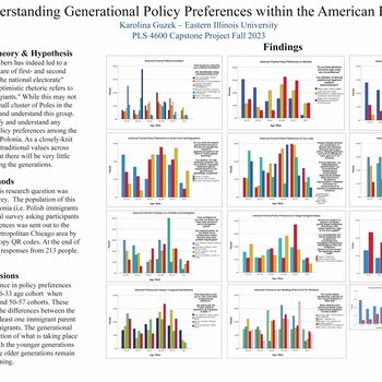 Understanding Generational Policy Preferences within the American Polonia