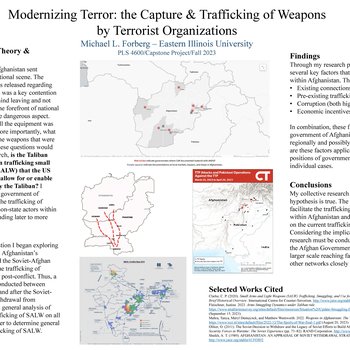 Modernizing Terror: The Capture & Trafficking of Weapons by Terrorist Organizations