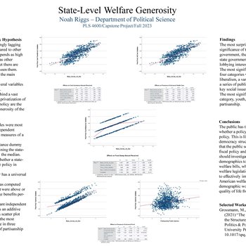 State-Level Welfare Generosity