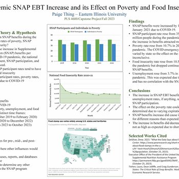 Pandemic SNAP EBT Increase and its Effect on Poverty and Food Insecurity