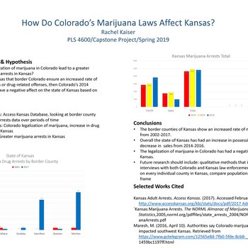 How do Colorado's Marijuana Laws Affect Kansas?