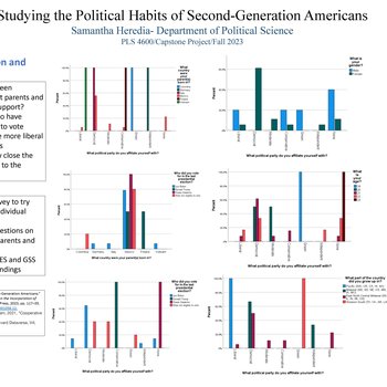 Studying the Political Habits of Second-Generation Americans