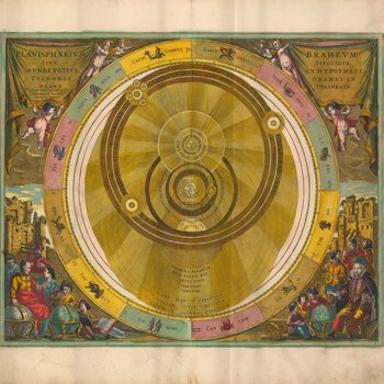 Planisphaerium Braheum