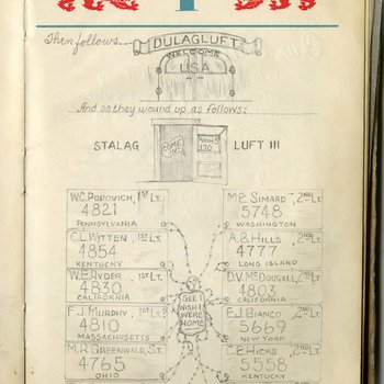 Page from Pitchener's POW journal listing everyone in his barracks