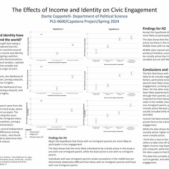 The Effects of Income and Identity on Civic Engagement