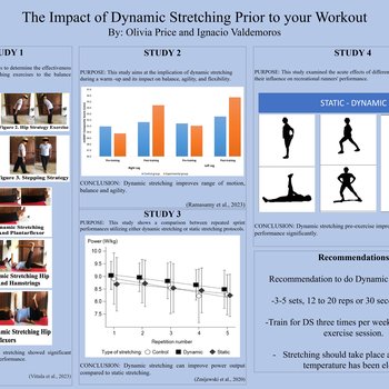 The Impact of Dynamic Stretching Prior to your Workout