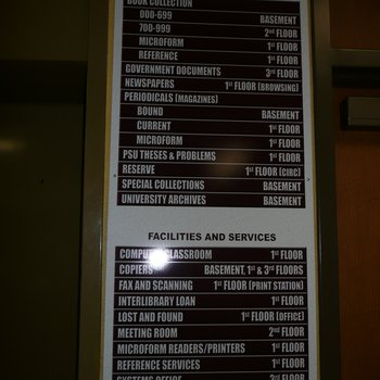 Library Directory, 2009