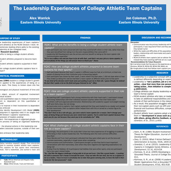 The Leadership Experiences of College Athletic Team Captains