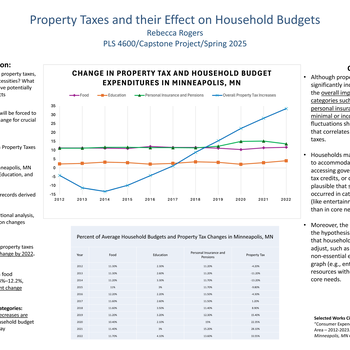 Property Taxes and their Effect on Household Budgets