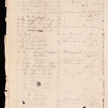 Guest Register for Estes House Hotel at Primm Springs