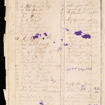 Guest Register for Estes House Hotel at Primm Springs