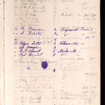 Guest Register for Estes House Hotel at Primm Springs
