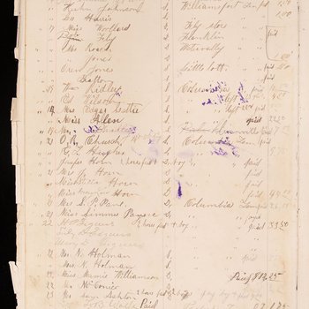 Guest Register for Estes House Hotel at Primm Springs