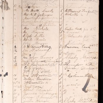 Guest Register for Estes House Hotel at Primm Springs