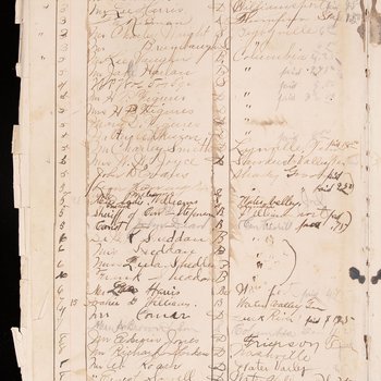Guest Register for Estes House Hotel at Primm Springs