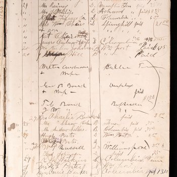 Guest Register for Estes House Hotel at Primm Springs