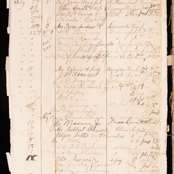 Guest Register for Estes House Hotel at Primm Springs