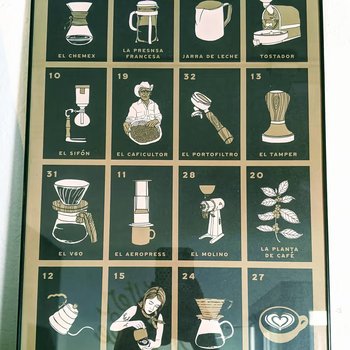Photograph of Lotería de Café at Bandera Coffee Co.