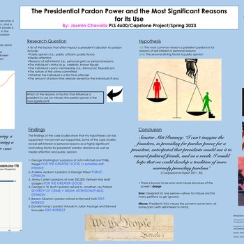Political Science Capstone Posters