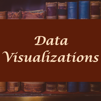 Data Visualizations