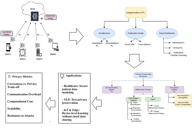 Graphical Abstract