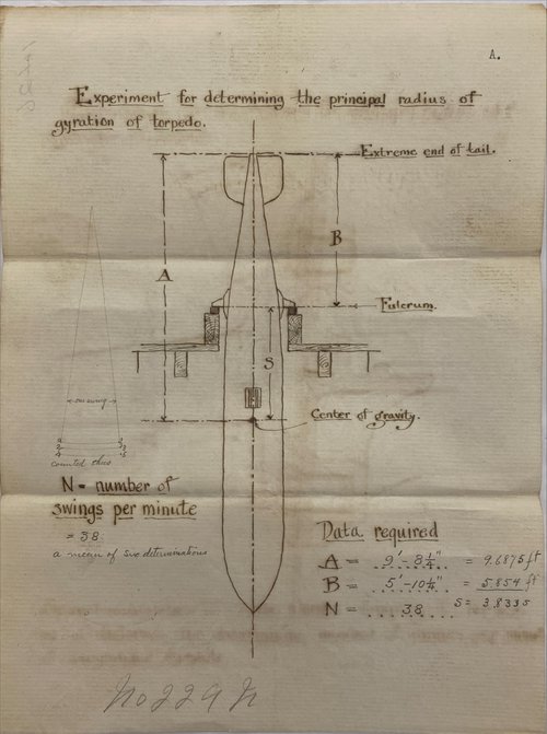 Gyration-of-torpedo-experiment-1904-Apr-4-2.jpg