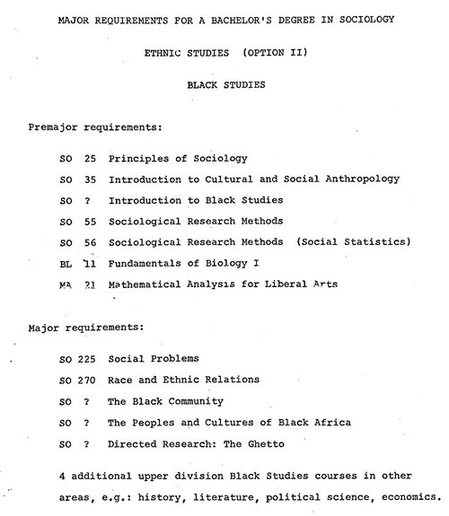Major Requirements BA in Sociology_Ethnic Black Studies_Option II
