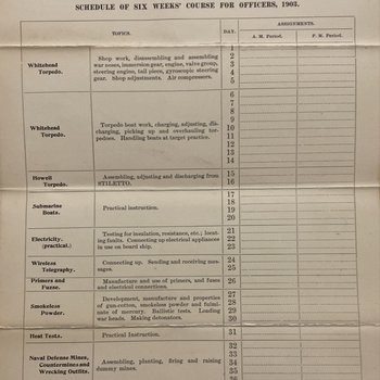 Naval Torpedo Station Course Schedule