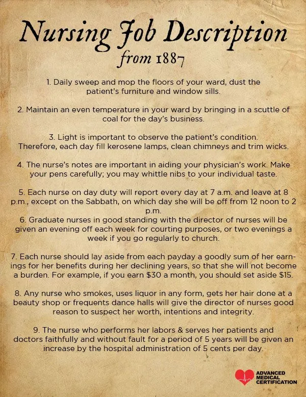 NursingJobDescription1887