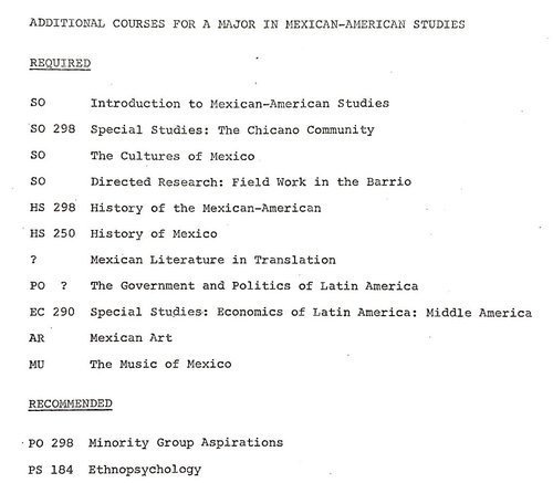Proposal for an Ethnic Studies Option in Sociology_1969-1970_5
