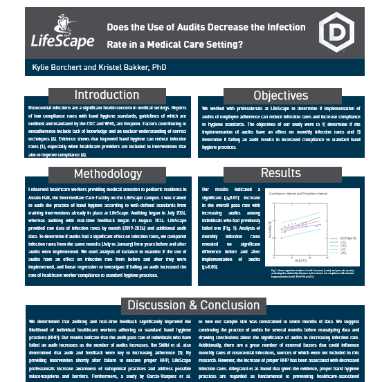 {{ item_info.title }}