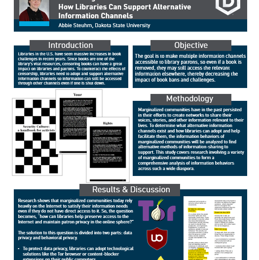 {{ item_info.title }}